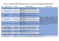 МОНГОЛ, ХЯТАДЫН ХИЛИЙН БООМТУУДЫН 2025 ОНЫ 12 ДУГААР САРД АЖИЛЛАХ ЦАГИЙН ХУВААРЬ