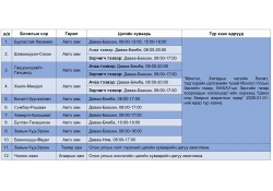 МОНГОЛ, ХЯТАДЫН ХИЛИЙН БООМТУУДЫН 2026 ОНЫ 1 ДҮГЭЭР САРД АЖИЛЛАХ ЦАГИЙН ХУВААРЬ