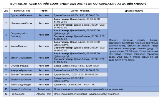 МОНГОЛ, ХЯТАДЫН ХИЛИЙН БООМТУУДЫН 2025 ОНЫ 12 ДУГААР САРД АЖИЛЛАХ ЦАГИЙН ХУВААРЬ