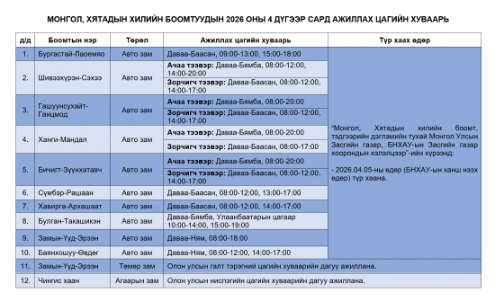 МОНГОЛ, ХЯТАДЫН ХИЛИЙН БООМТУУДЫН 2026 ОНЫ 4 ДҮГЭЭР САРД АЖИЛЛАХ ЦАГИЙН ХУВААРЬ