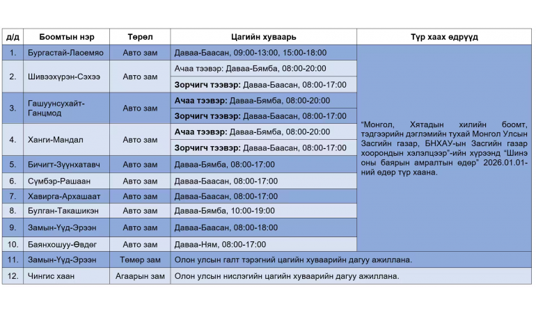 МОНГОЛ, ХЯТАДЫН ХИЛИЙН БООМТУУДЫН 2026 ОНЫ 1 ДҮГЭЭР САРД АЖИЛЛАХ ЦАГИЙН ХУВААРЬ