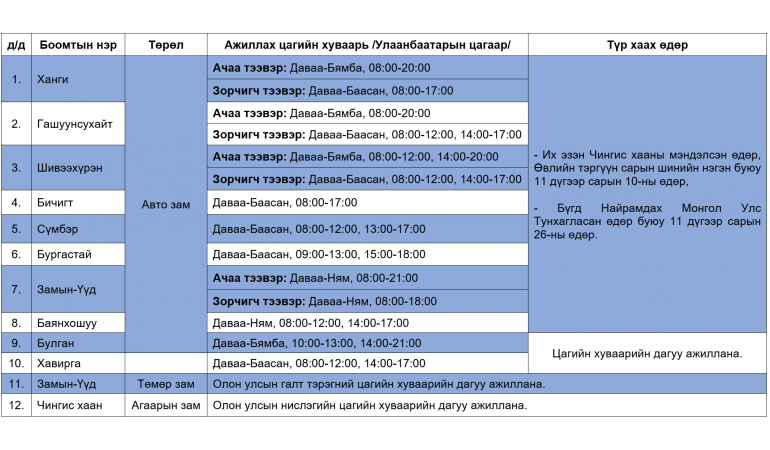 МОНГОЛ, ХЯТАДЫН ХИЛИЙН БООМТУУДЫН 2026 ОНЫ 11 ДҮГЭЭР САРД АЖИЛЛАХ ЦАГИЙН ХУВААРЬ